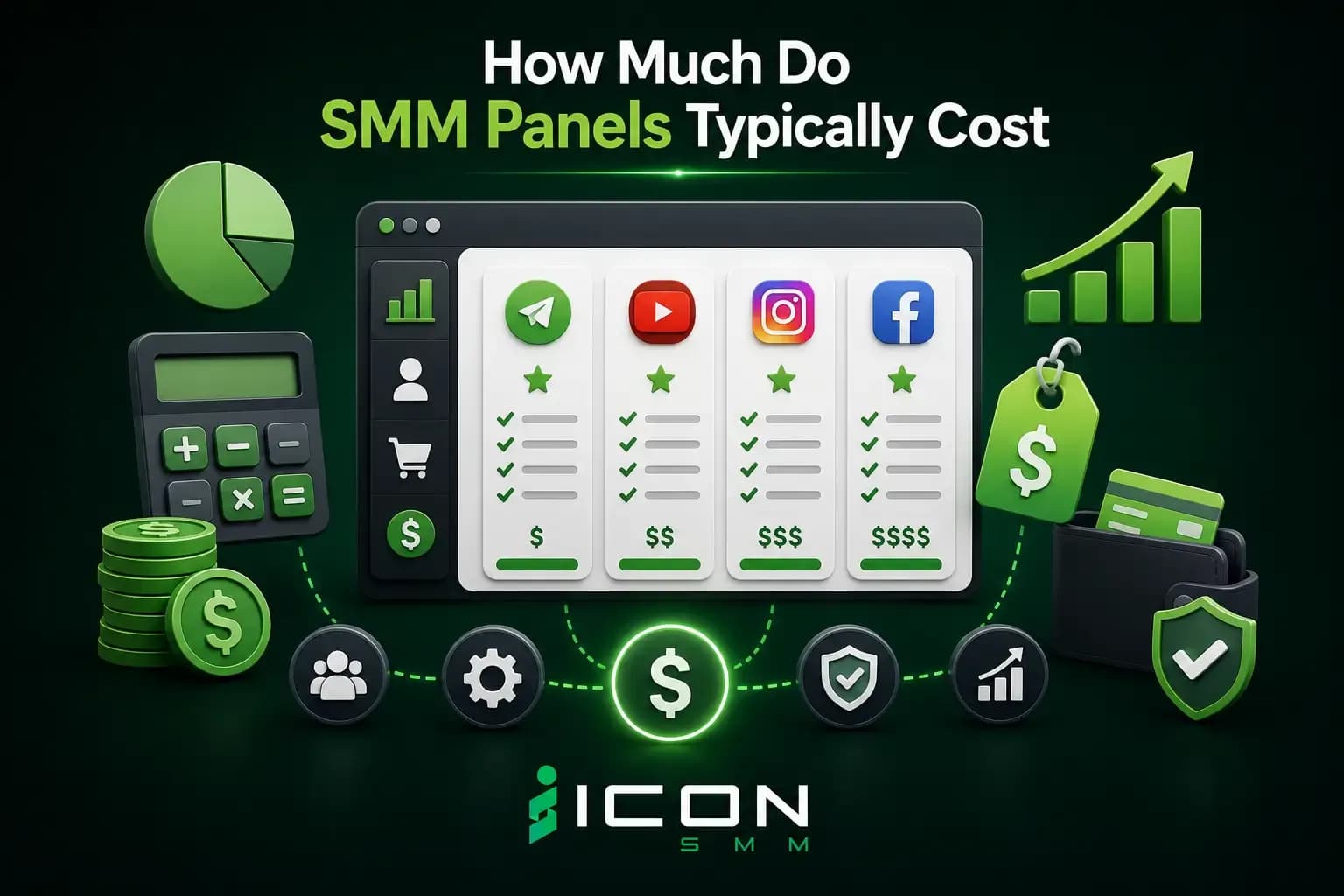 How Much Do SMM Panels Typically Cost? A Complete Pricing Idea
